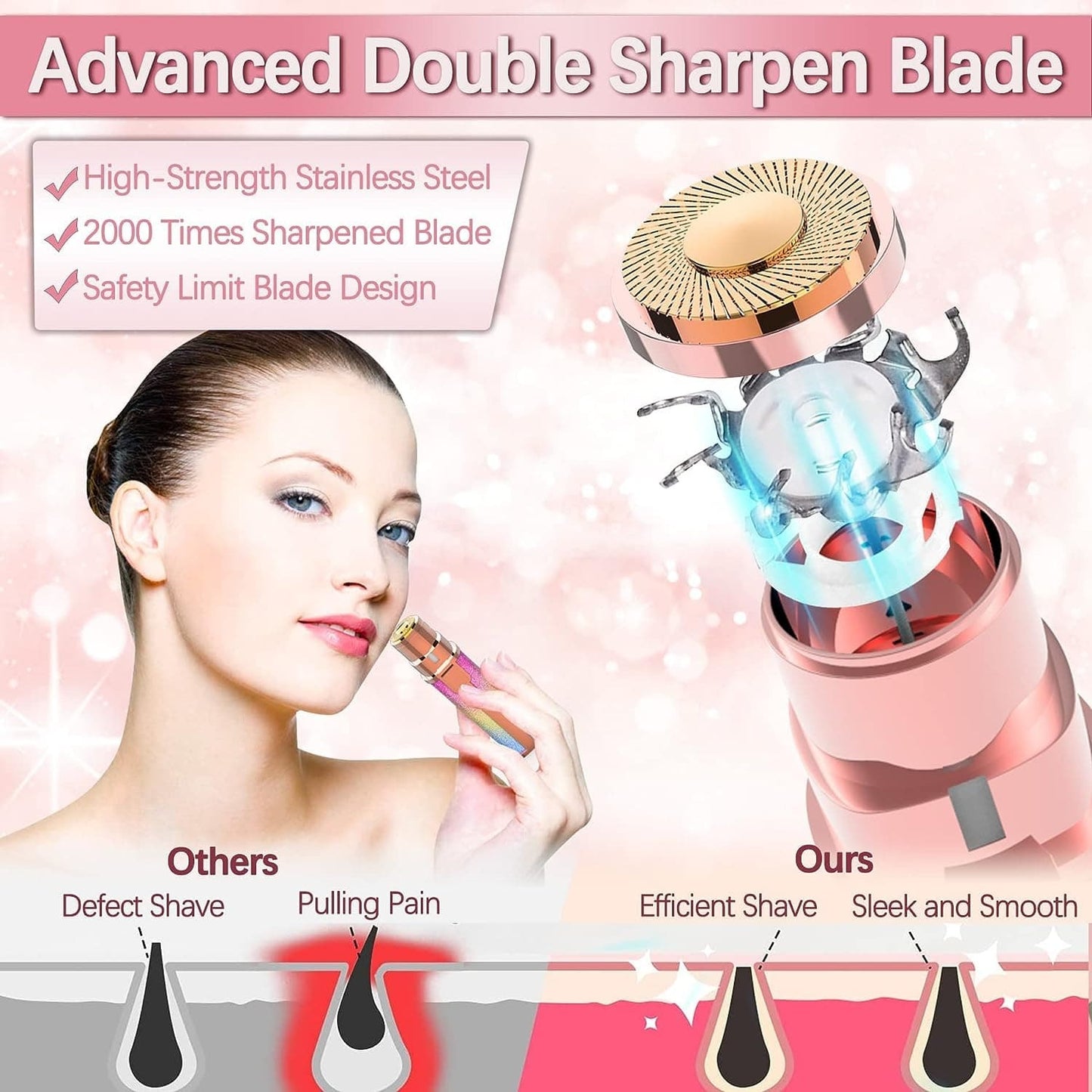 2-in-1 Electric Eyebrow Trimmer & Facial Hair Remover for Women – Rechargeable & Painless